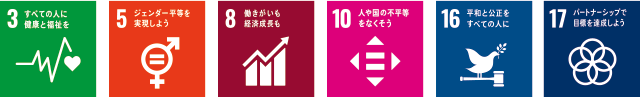 SDGs